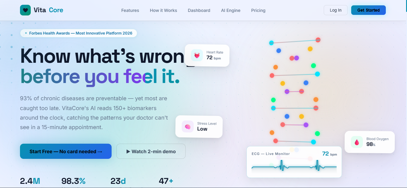 Healthtech